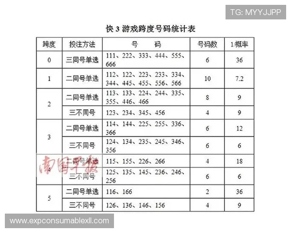 全面解析MG游戏投注流程与技巧让你在娱乐中实现盈利梦想