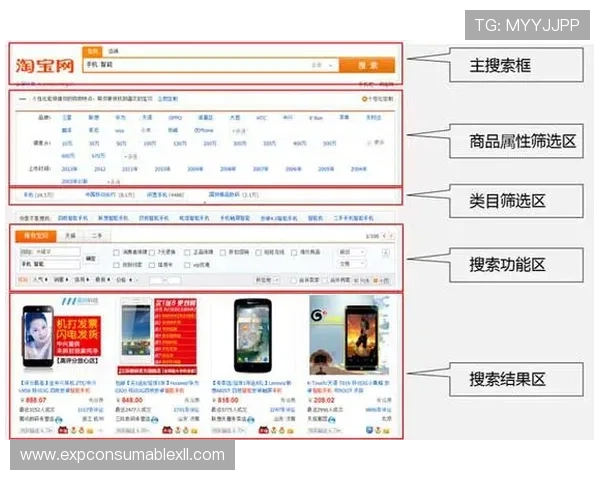 新手老虎机卖家必看：从选货到售后全流程操作指南